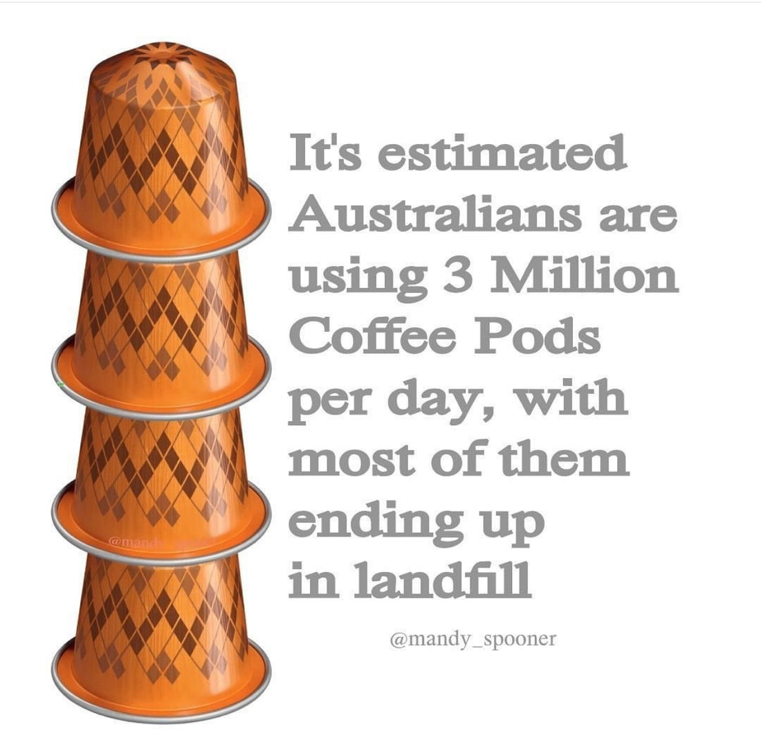 3 Million Coffee Pods, ending up in landfill 😢